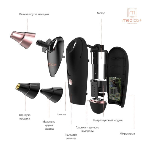 Вакуумний очищувач шкіри і пор MEDICA+ SKINCLEANER 9.0 BL (Японія)