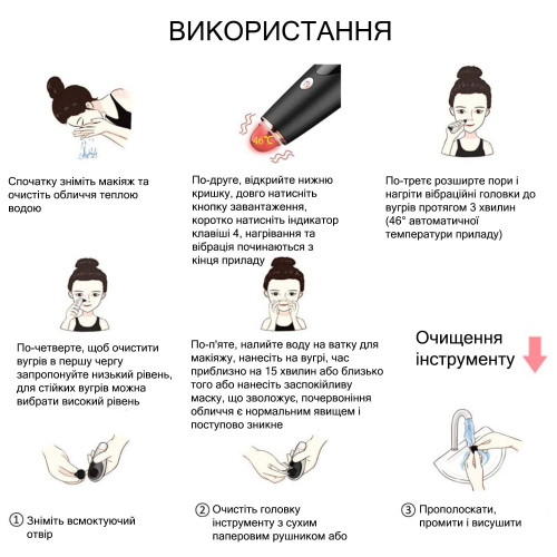 НАБІР: ВАКУУМНИЙ ОЧИСНИК ШКІРИ І ПОР MEDICA + SCINCLEAN 9.0 BL ( ЯПОНІЯ ) + ІНСТРУМЕНТИ ДЛЯ ЧИСТКИ ОБЛИЧЧЯ (EASYCLEAN)