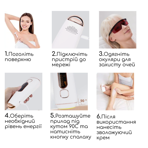 Фотоепілятор MEDICA+ Haircleaner 5.0 (Японія) IPL