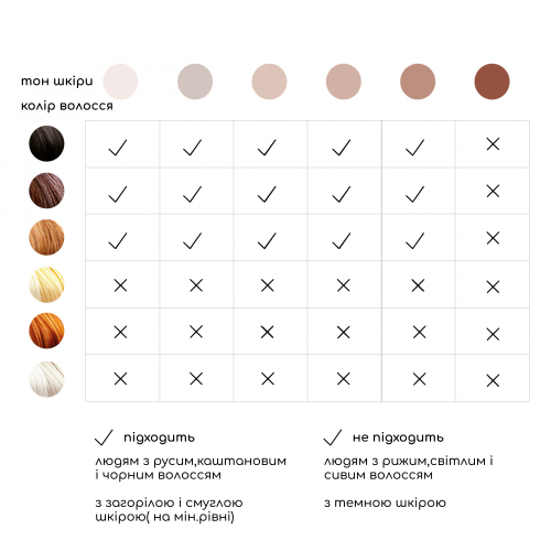Фотоепілятор MEDICA+ Haircleaner 5.0 (Японія) IPL