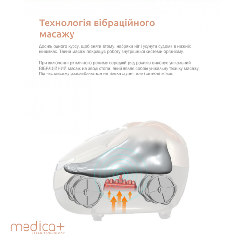 Масажер для ніг MEDICA+ Footmass 5.0 (Японія) Шиацу-автоматичний
