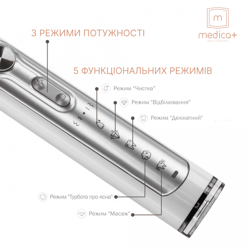  Набір: ультразвукова зубна щітка MEDICA + PROBRUSH 9.0 (ultrasonic-complete) white+fuchsia (Японія)