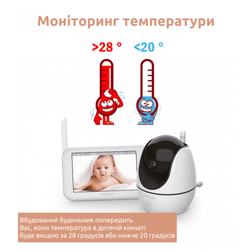 Відеоняня MEDICA+ VideoControl 7.0 HD / 360 Радіоняня (Японія)