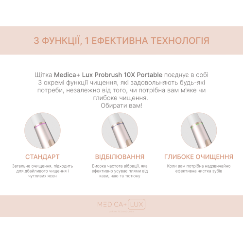 Відбілююча звукова зубна щітка MEDICA+ LUX 10Х Portable (Rose Gold)(Japan)