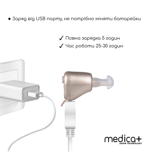Універсальний слуховий апарат MEDICA+ SOUND CONTROL 14 (Японія)