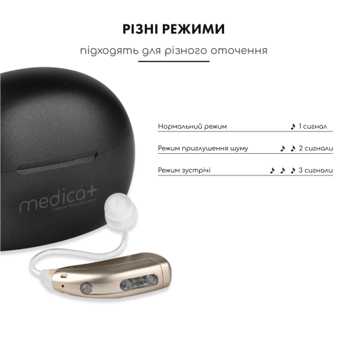 Універсальний слуховий апарат MEDICA+ SOUND CONTROL 15 (Японія)