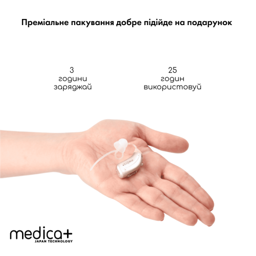 Універсальний слуховий апарат MEDICA+ SOUND CONTROL 15 (Японія)