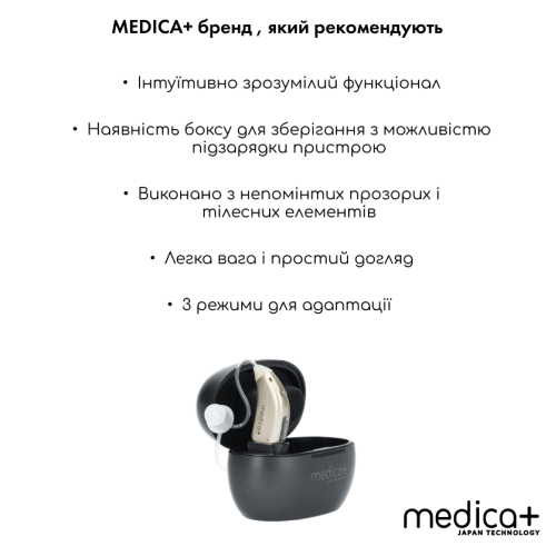 Універсальний слуховий апарат MEDICA+ SOUND CONTROL 15 (Японія)
