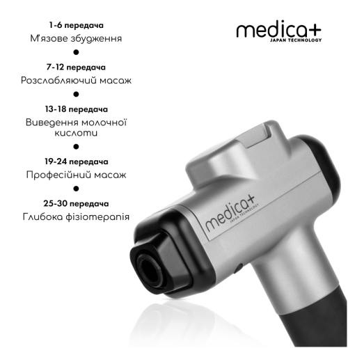 Перкусійний ручний масажер для тіла та м'язів Medica+ MassHand Pro 6.0 (Японія)