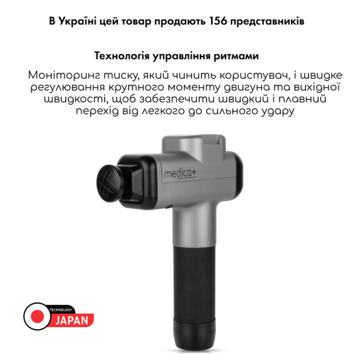 Перкусійний ручний масажер для тіла та м'язів Medica+ MassHand Pro 6.0 (Японія)