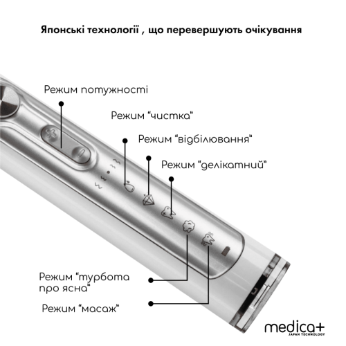 Ультразвукова зубна щітка MEDICA+ PROBRUSH 9.0 (ULTRASONIC) white + насадки (10 штук) (Японія)