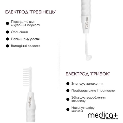 Портативна дарсонваль MEDICA+ DARSOLINE 4.0 ( Японія )