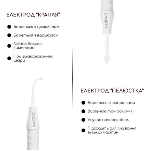 Портативна дарсонваль MEDICA+ DARSOLINE 4.0 ( Японія )