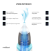 Назальний аспіратор (соплевідсмоктувач) MEDICA+ NOSE CLEANER 6.0 ( Японія ) - фото №10