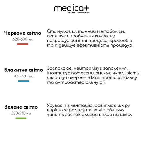 МІКРОСТРУМОВИЙ  ЛІФТИНГ-МАСАЖЕР ДЛЯ ТІЛА MEDICA+ SKIN LIFTING 5.0 ЯПОНІЯ