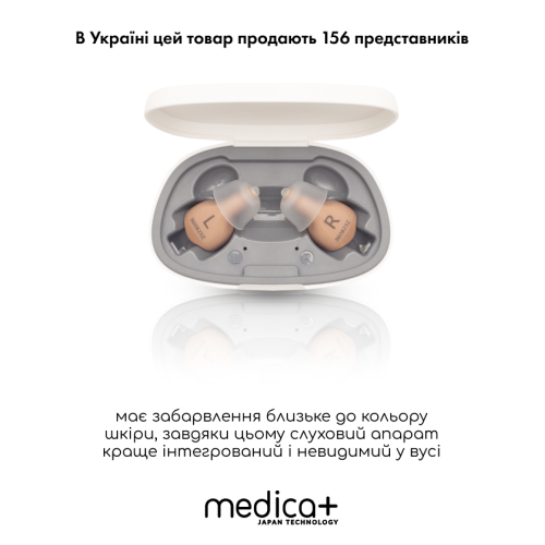 Універсальний слуховий апарат MEDICA+ SOUND CONTROL 16 (Японія)