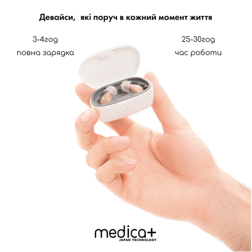 Універсальний слуховий апарат MEDICA+ SOUND CONTROL 16 (Японія)
