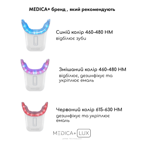 Відбілююча капа для зубів MEDICA+ WhitePearl 10X (Japan) (White)