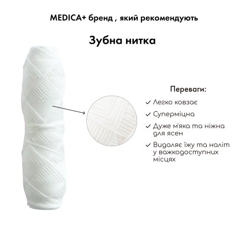 Зубна нитка MEDICA+ Dental FLoss 2.0 (Японія)