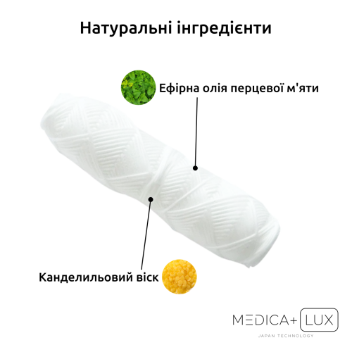 Зубна нитка MEDICA+ Dental FLoss 2.0 (Японія)