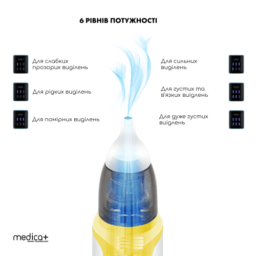 Назальний аспіратор (соплевідсмоктувач) MEDICA+ NOSE CLEANER 6.0 YELLOW ( Японія ) 
