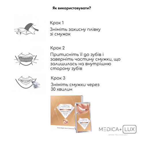 Відбілювальні смужки MEDICA+ 3DWhite Strips 