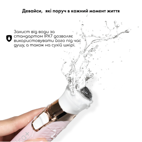 Тример Електростанок 5в1 MEDICA+ G-Trimmer 5v1 (Японія)