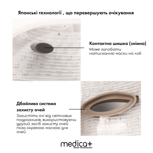 LED Маска для мікрострумової та світлотерапії MEDICA+ Ledmask 7X (Японія)