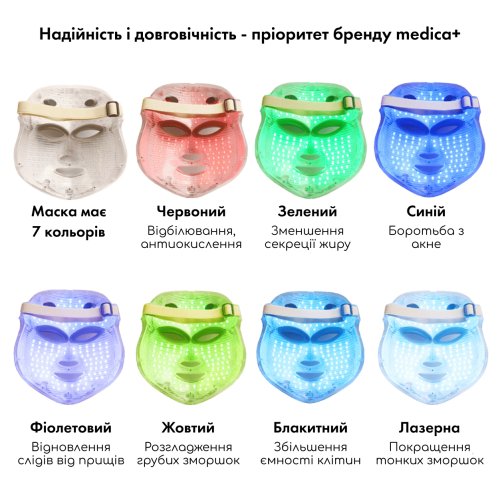 LED Маска для мікрострумової та світлотерапії MEDICA+ Ledmask 7X (Японія)