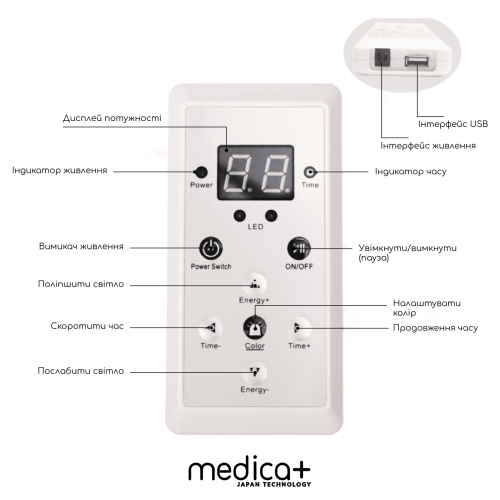 LED Маска для мікрострумової та світлотерапії MEDICA+ Ledmask 7X (Японія)
