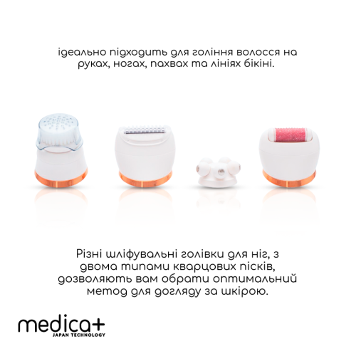 Електрична роликова пилка-пемза 4в1 MEDICA+ BodyControl 4v1 (Японія)