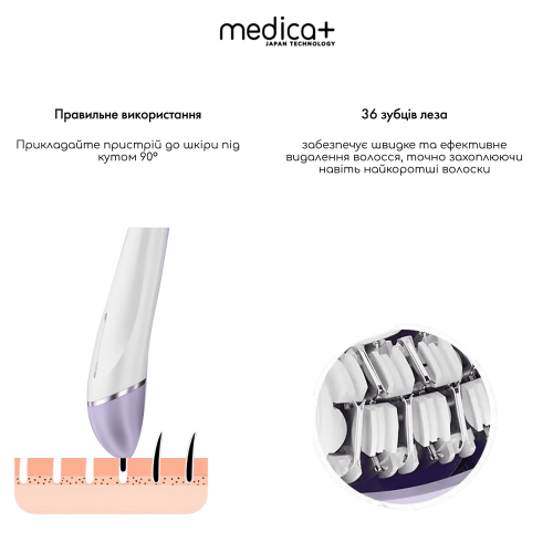 Епілятор 4в1 MEDICA+ SilkTouch 4.0 (електробритва) Епілятор 4в1 MEDICA+ SilkTouch 4.0 (електробритва)