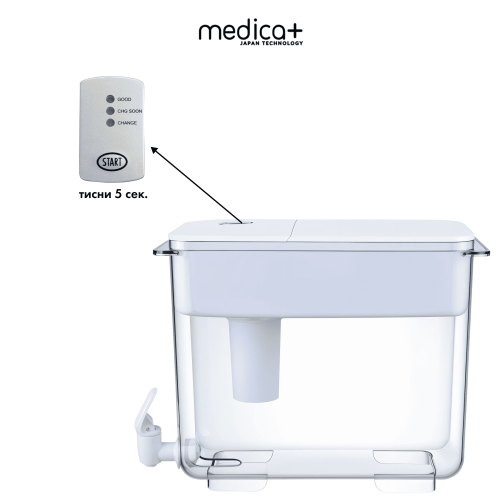 Фильтр для воды с дозатором Medica+ (White)