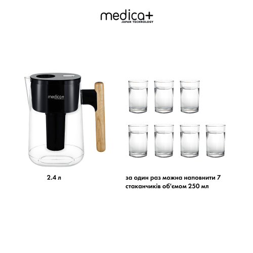 Фильтр-кувшин для воды 2,4 л Medica+