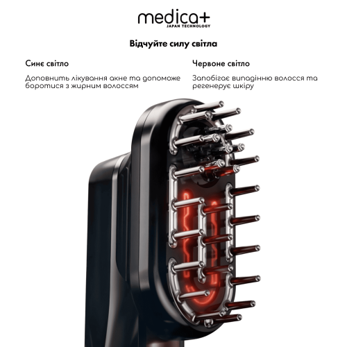 Микротоковый массажер для лица, тела и кожи головы Medica+ BodyLifting 3-X (RF, светотерапия, контейнер для эссенции)