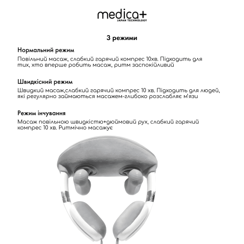 Масажер для шиї, плечей і спини 4 в 1 Medica+ MassPro 4.0
