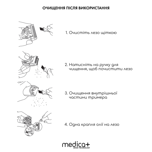 Машинка для стрижки волосся  5в1 MEDICA+ HairCut 5х