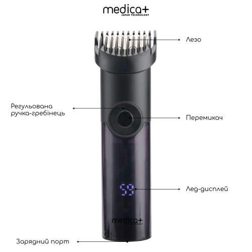 Машинка для стрижки волосся  5в1 MEDICA+ HairCut 5х