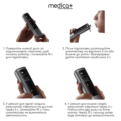 Алкотестер електрохімічний MEDICA+ AlcoControl 10.0 PRO