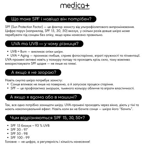 EVO derm Сонцезахисний флюїд для обличчя SPF 50+, 30 мл.