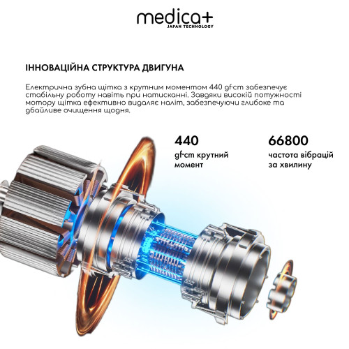 Звукова зубна щітка MEDICA+ PROBRUSH 13.0