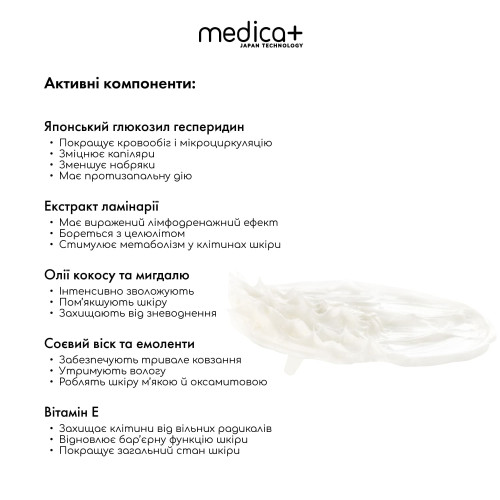 Масажний крем для тіла MEDICA+ Massage cream