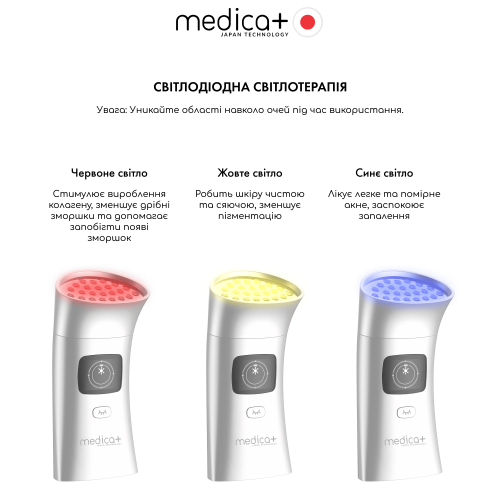 Мікрострумовий ліфтинг масажер для обличчя MEDICA+ Tri-Action 8.0