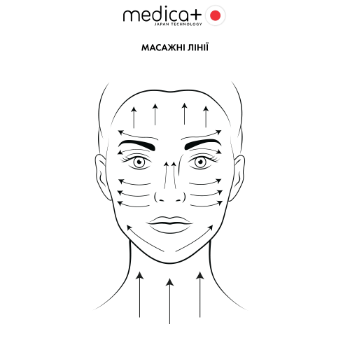 Мікрострумовий ліфтинг масажер для обличчя MEDICA+ Tri-Action 8.0