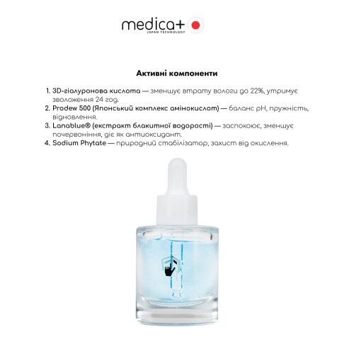 Бустер MEDICA+  LEDerm Blue Booster (30 мл)