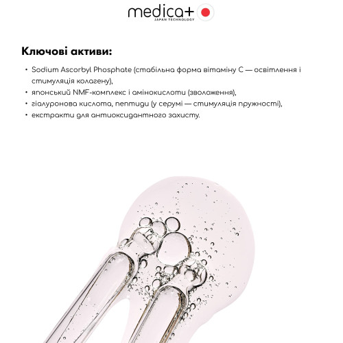 Набір косметики MEDICA+ Beauty Box "Сяйво та рівний тон"