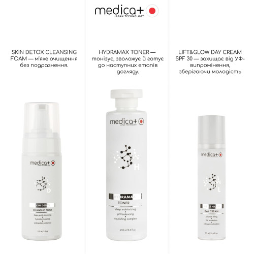 Набір косметики MEDICA+ Beauty Box " Ліфтинг і пружність"