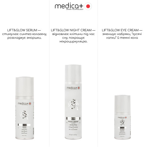 Набір косметики MEDICA+ Beauty Box " Ліфтинг і пружність"