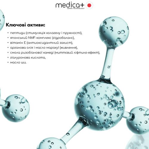 Набір косметики MEDICA+ Beauty Box " Ліфтинг і пружність"