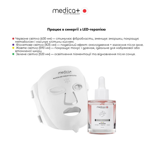 Набір бустерів для LED-терапії LEDerm Blue & Red